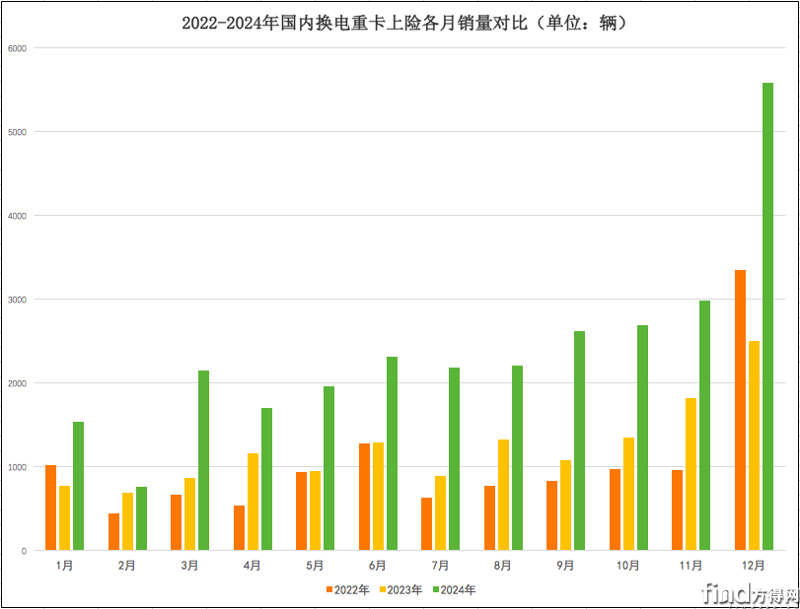 屏幕快照 2025-01-13 上午10