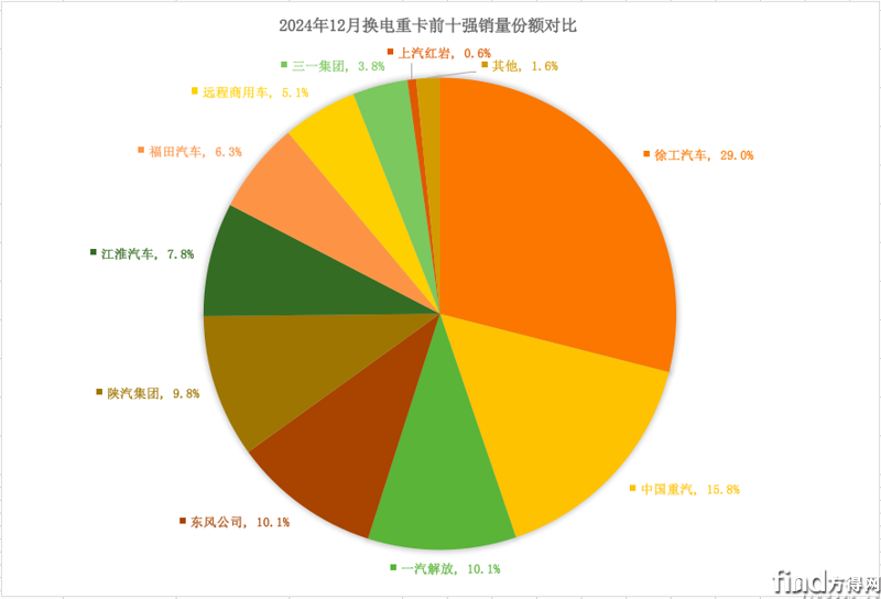 屏幕快照 2025-01-13 下午5