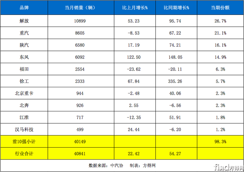 屏幕快照 2025-01-15 上午10