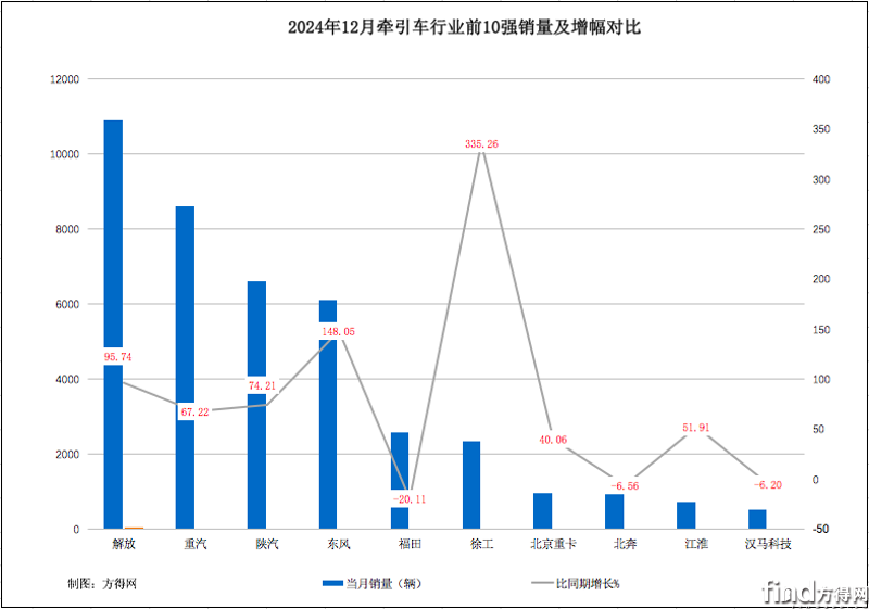 屏幕快照 2025-01-15 上午10